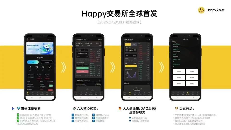 Happy 交易所 全新暴力分红模式 - 链网零撸空投网-链网零撸空投网