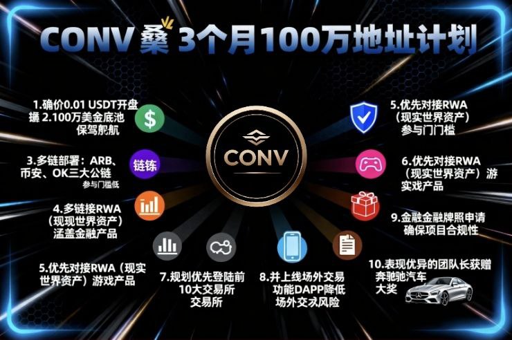 CONV 空投挖矿-链网零撸空投网