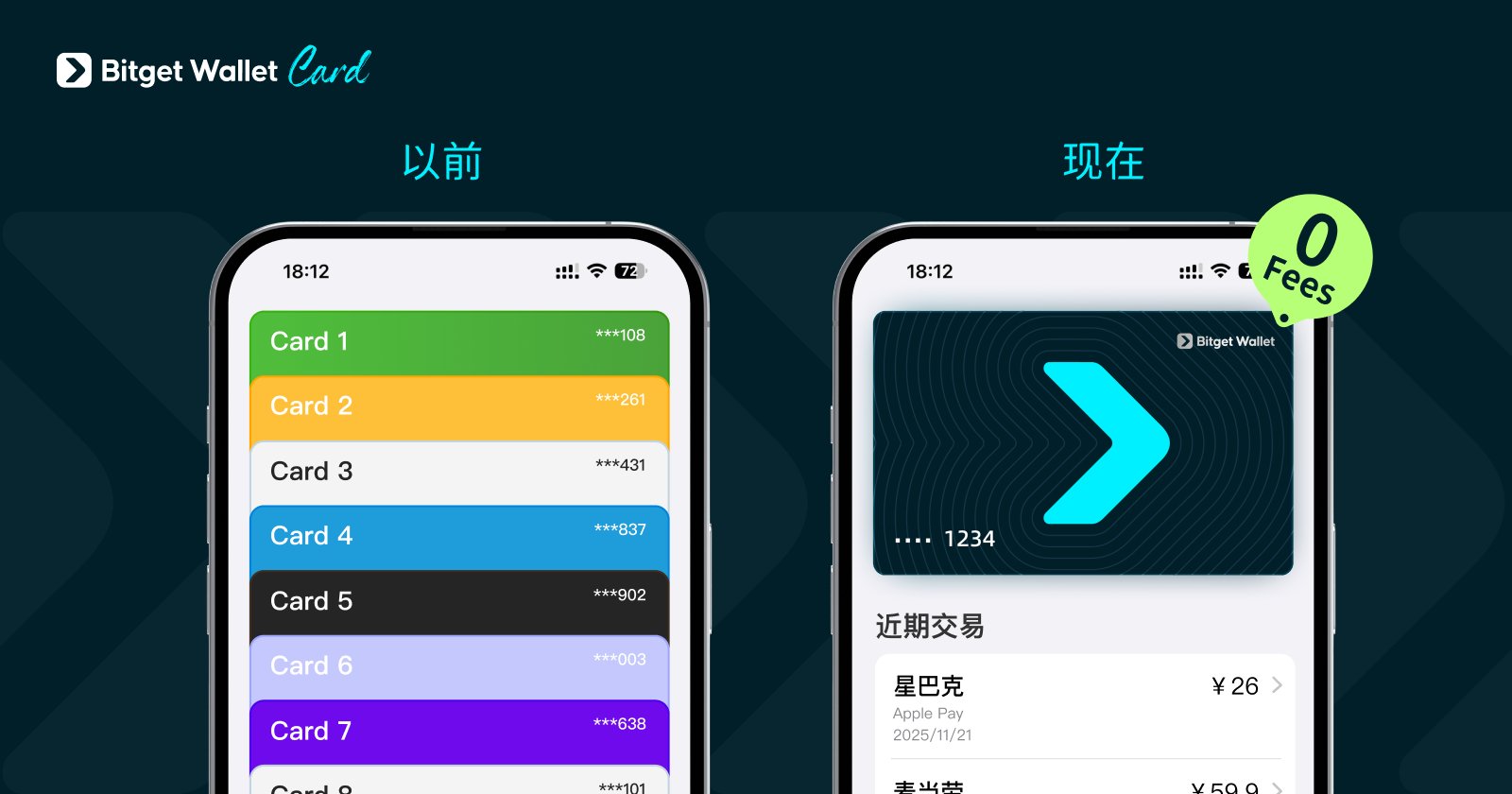 免费领取一张Bitget U卡教程-链网零撸空投网
