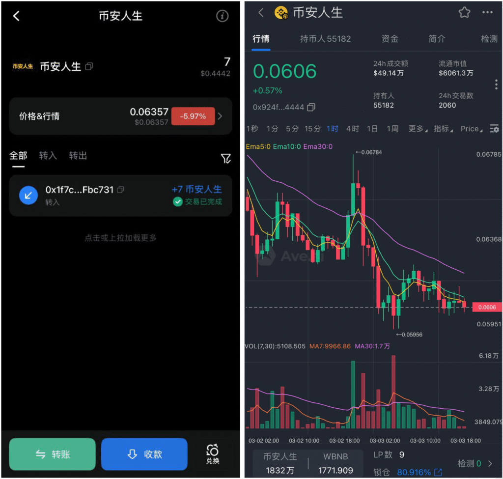 FC18F71B-83B8-45E3-AE9B-7E0FD466C3C2