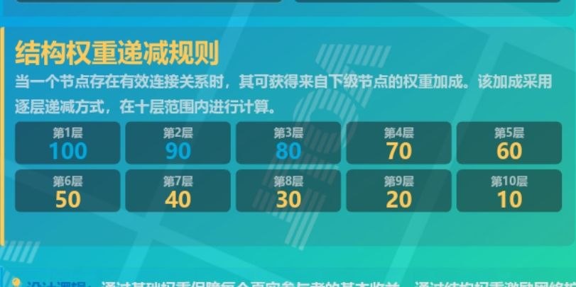 71FF7CA5-039E-435A-811F-C5D414567809