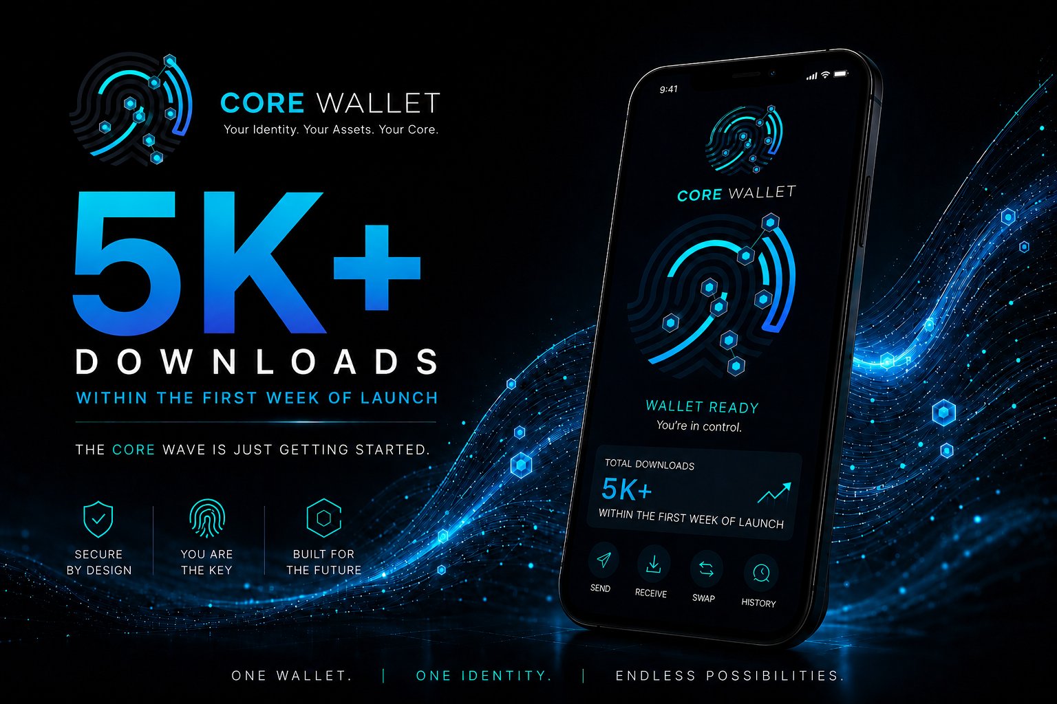 CORE 公链挖矿 - 链网零撸空投网-链网零撸空投网