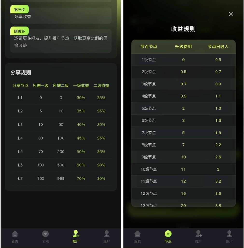 E7FF2CC7-AE56-4845-95CE-AC40758F2ADB